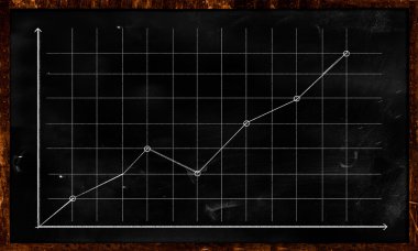 blackboard istatistik artan çizgi grafiği