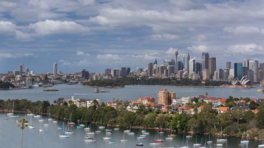 Sydney panorama