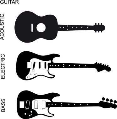 Acoustic, electric and bass guitar clipart