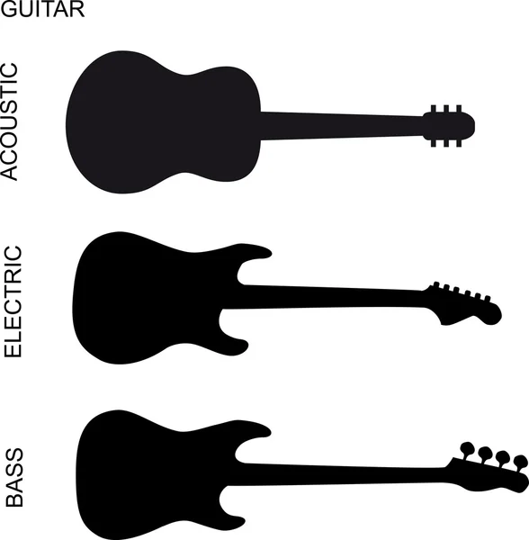 bas, akustik ve elektrik gitar
