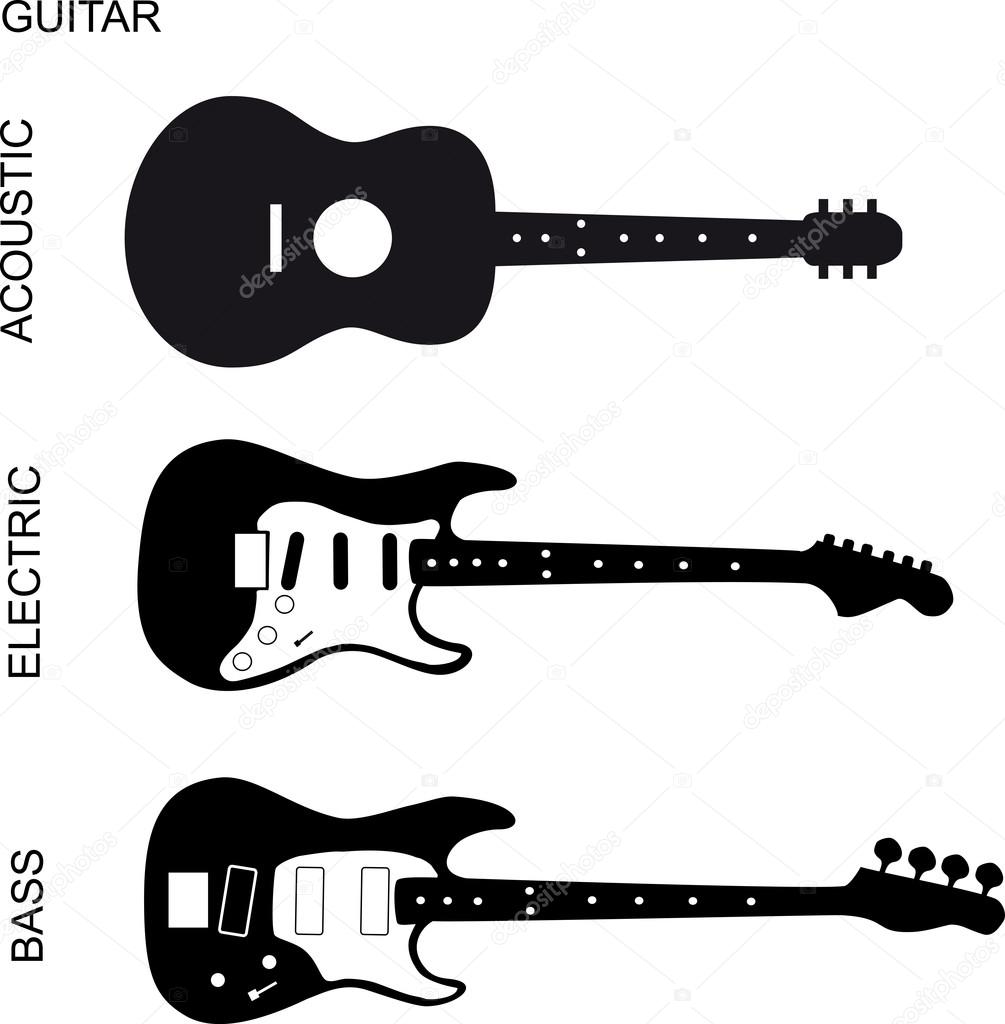Acoustic, electric and bass guitar