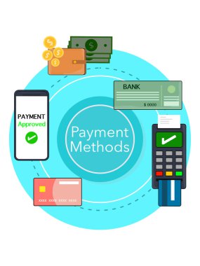 Farklı ödeme yöntemlerinin bilgileri. Banka terminali, banka kartı veya kredi kartı, para, bozuk para, cep telefonu, çek