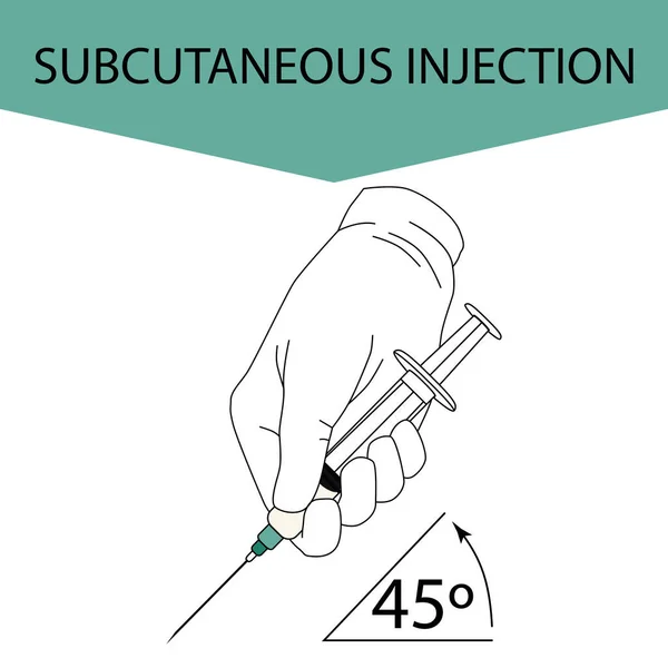 Subcutan Injekció Embereknél Állatoknál Alkalmazott Gyógyszerek Más Orvosi Megoldások Hatékony — Stock Vector