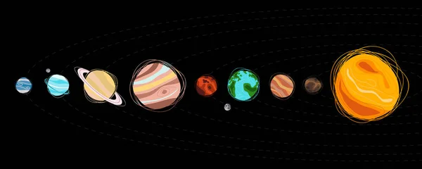 太陽系と太陽系の惑星は黒色の背景にある 漫画風の太陽系のオブジェクト デザインとウェブのための白い背景に隔離されたベクトルイラスト — ストックベクタ