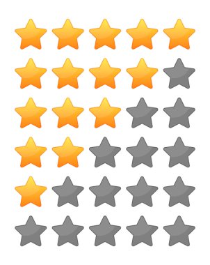 RTing yıldız kümesi