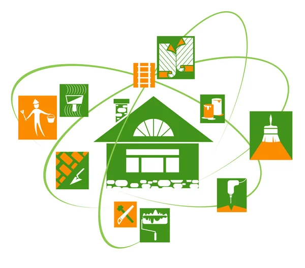 Yapılandırma Simgeleri