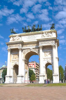 Simplon kapısı, milan
