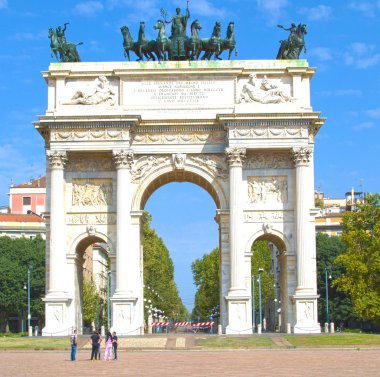Simplon kapısı, milan