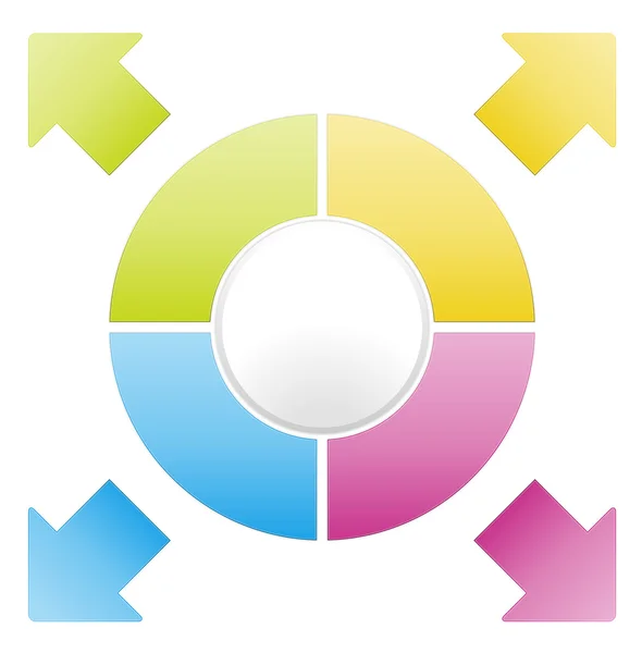 Cyclusdiagram — Stockvector