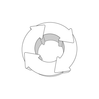 Kontur döngü diyagramı