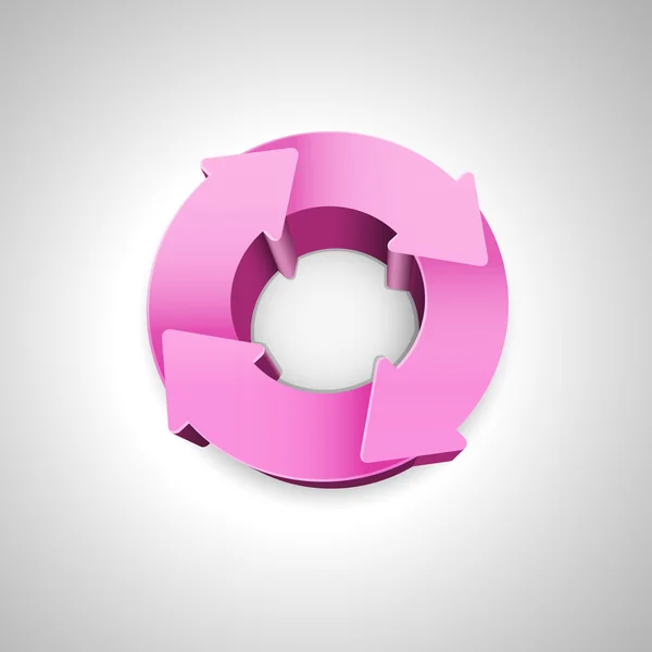 boş döngü diyagramı