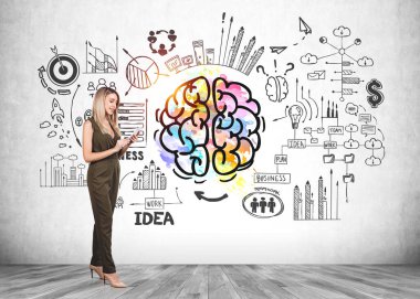 Ofisteki kadın elinde akıllı telefonla yazı yazıyor. Finansal plan karalaması, grafikleri ve iş analizi olan beyin çizimi. Beyin fırtınası ve başlangıç kavramı