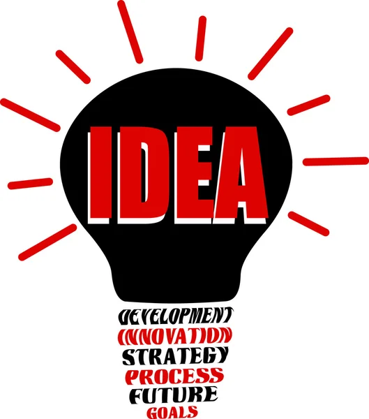 Ampoule d'idées avec base de développement, innovation, stratégie, processus, avenir, objectifs , — Photo