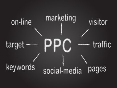 PPC siyah arka plan