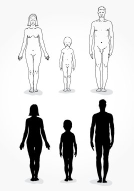 Mutlu aile