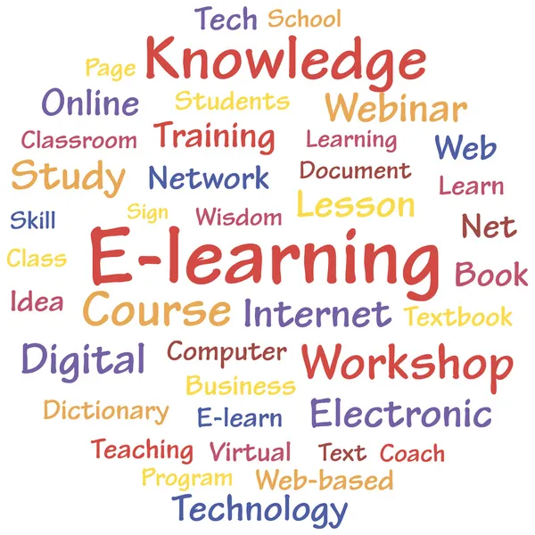 Aprendizaje electrónico — Vector de stock