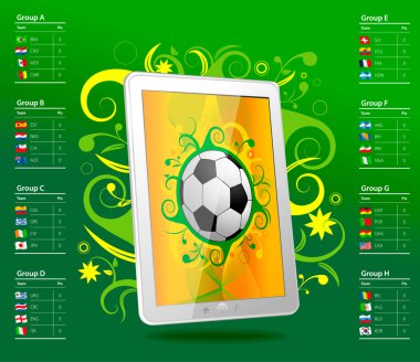Futbol topu, Brezilya, tablo ile tablet