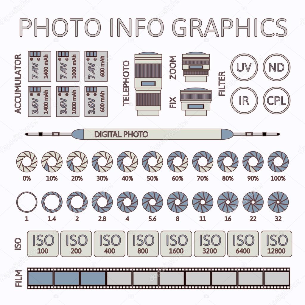 Photo infographics set, part two