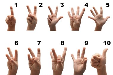 Number 1 to 10 kid hand spelling american sign language ASL clipart