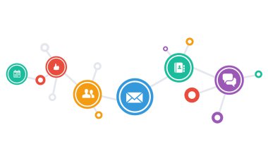 sosyal iş connecttion