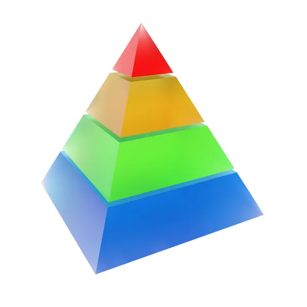 Pyramid — Stockfoto