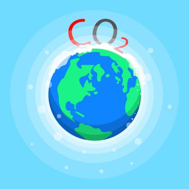 Atmosferdeki karbondioksit yoğunluğu, iklim değişikliği, küresel ısınma, kirlilik.