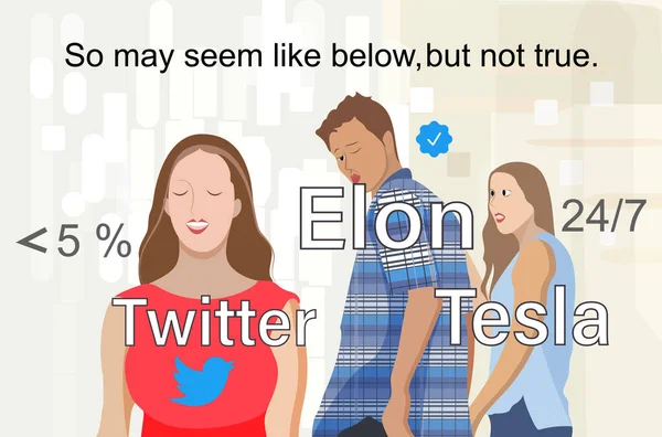 Redaktionel Illustration Elon Musk Tweet Som Han Postet Den Maj - Stock-foto