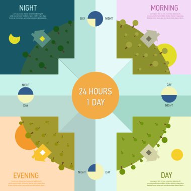 saati ile infographics unsurları.