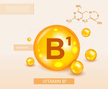 B1 vitamini konsepti. İlaç kapsülü, altın madde. Beslenme ve sağlıklı beslenme, fitness. Kimyasal formüller ve maddeler. Web sitesi tasarımı için iniş sayfası. Karikatür izometrik vektör çizimi