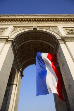 champs Elysees de triumph arch