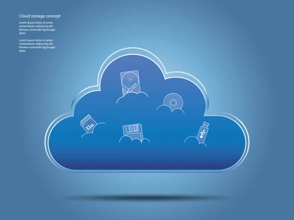 Illustrazione vettoriale del concetto di cloud computing — Vettoriale Stock