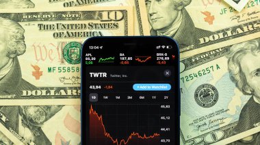 Kharkov, Ukrayna - 1 Aralık 2021: Twitter borsa konsepti. İş, şirketin arka plan fotoğrafına yatırım