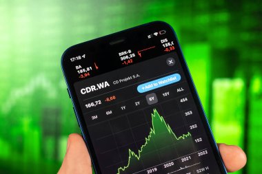 Kharkov, Ukrayna - 28 Ocak 2021: Yeşil hisse senedi arkaplanındaki kırmızı CD Projesi logosu. İş dünyası konsepti fotoğrafı