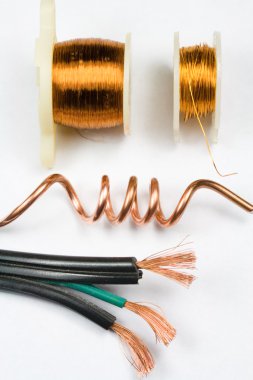 Elektrikli bakır tel