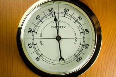 Hygrometer - Air Humidity Gauge clipart