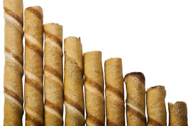 Çikolatalı gofret üst üste sticks