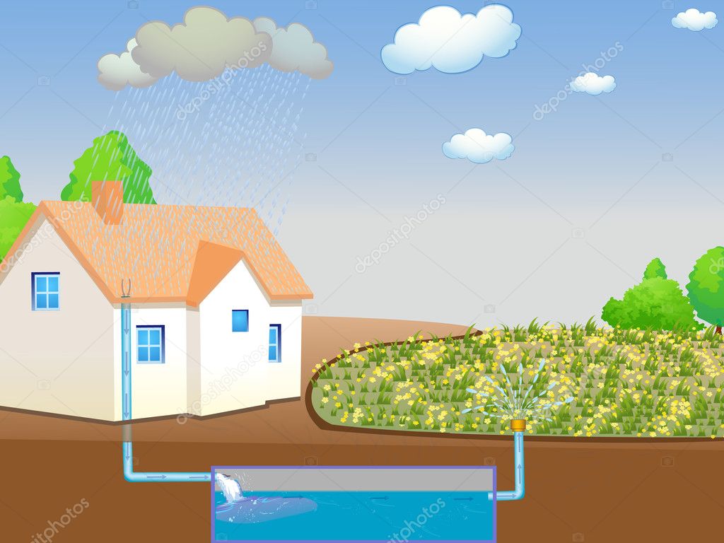 Illustration showing rainwater harvesting Stock Photo by ©imagedb_seller 33043137 Illustration showing rainwater harvesting Stock Photo by ©imagedb_seller 33043137