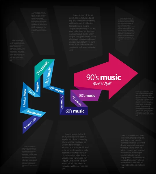 Afiche musical eveniment — Vector de stock