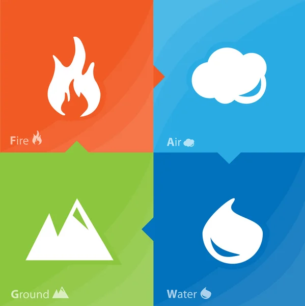 Tűz, víz, levegő, föld — Stock Vector
