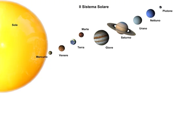 Sistema solar — Fotografia de Stock