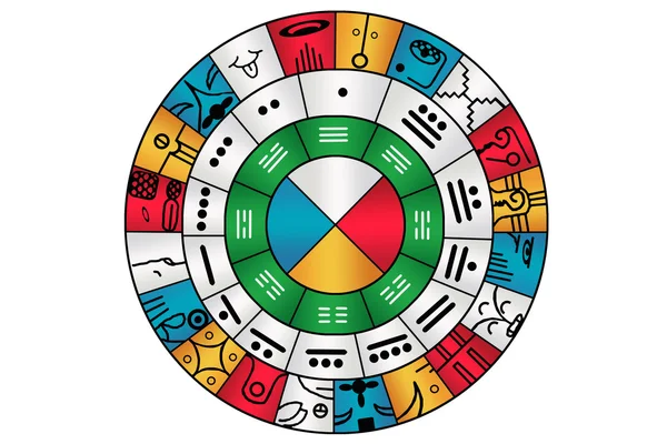 Mayan Calendar — Stock Photo, Image