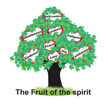 Fruits of the Spirit clipart