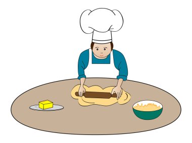 hamur yapma baker