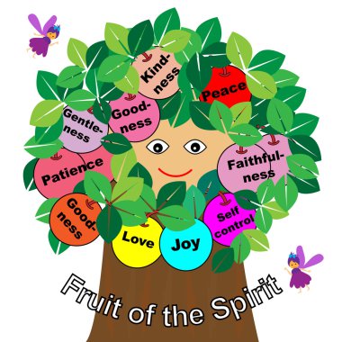 Fruits of the Spirit clipart