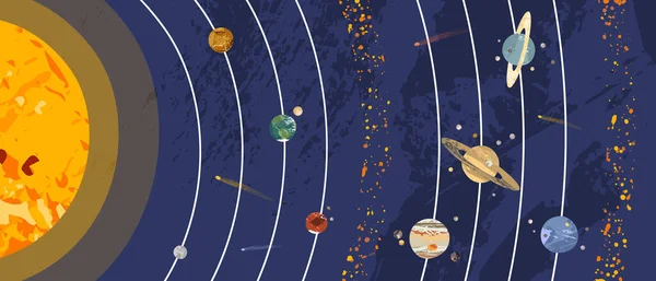 Güneş sistemi posteri. Güneş, Merkür, Venüs, Dünya, Ay, Mars, Jüpiter, Satürn, Uranüs, Neptün. Gezegen, uydu, asteroid kuşağı, kuyruklu yıldız. Astronomi, astrofizik. Vektör düz çizgi film kozmik illüstrasyon