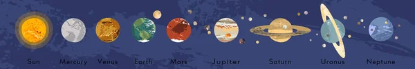 Naprendszer Poszter Nap Merkúr Vénusz Föld Hold Mars Jupiter Szaturnusz — Stock Vector