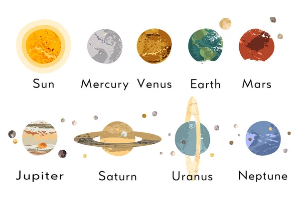 Tata Surya Matahari Merkurius Venus Bumi Bulan Mars Yupiter Saturnus - Stok Vektor