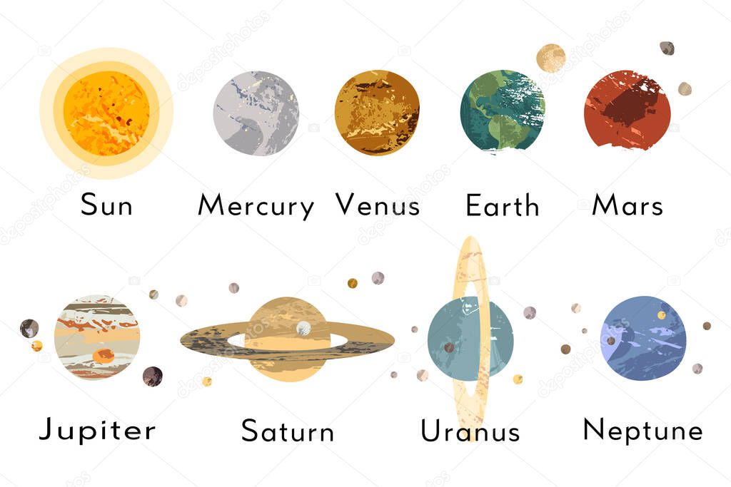 Solar system: Sun, Mercury, Venus, Earth, Moon, Mars, Jupiter, Saturn, Uranus, Neptune. Planet, satellite. Astronomy, astrophysics. Vector flat cartoon cosmic illustration