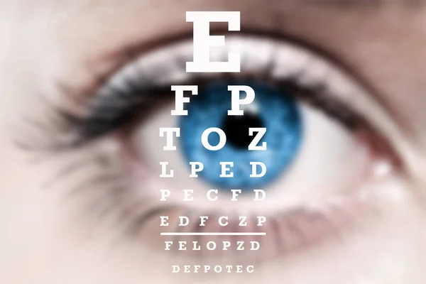 Stół Snellen Sprawdzania Wzroku Tle Oka Zbliżenie — Zdjęcie stockowe