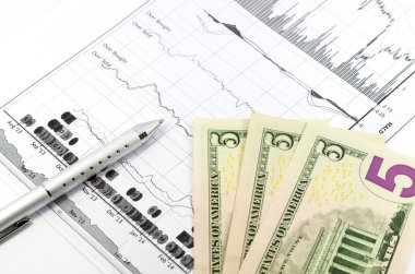 kalem ve usd para iş için hisse senedi grafiği raporu